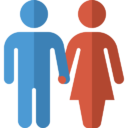 Spousal Sponsorship